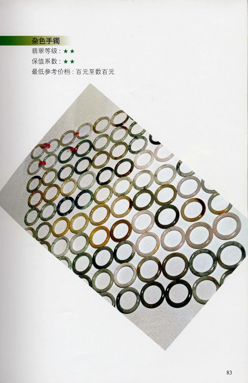 翡翠等级与价格-识辨、保值与误区_X018-玉石珠宝鉴定教程最新合集_6、翡翠鉴定专题全套课程_翡翠电子书_翡翠鉴赏_31-40