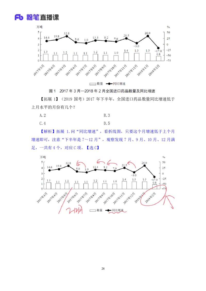 数资3_2026考公资料_（10）粉笔_2025粉笔国考省考980（课＋笔记）_粉笔980（25多省）_42025FB四川省考980系统班_2.全强化提升（视频+讲义笔记）_讲义笔记