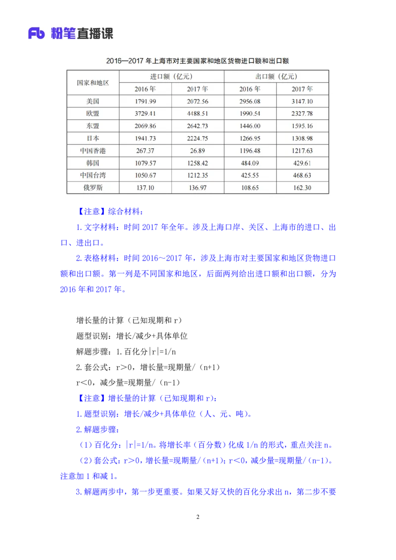 数资3_2026考公资料_（10）粉笔_2025粉笔国考省考980（课＋笔记）_粉笔980（25多省）_42025FB四川省考980系统班_2.全强化提升（视频+讲义笔记）_讲义笔记