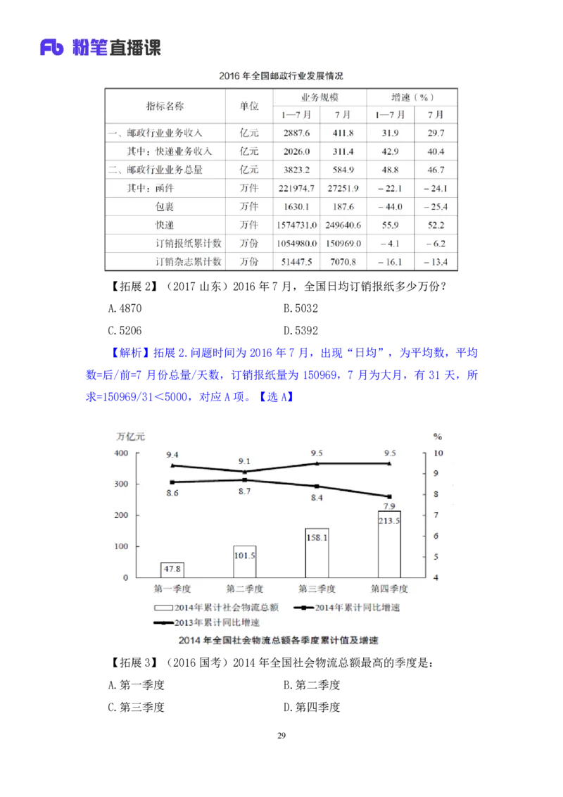 数资3_2026考公资料_（10）粉笔_2025粉笔国考省考980（课＋笔记）_粉笔980（25多省）_42025FB四川省考980系统班_2.全强化提升（视频+讲义笔记）_讲义笔记
