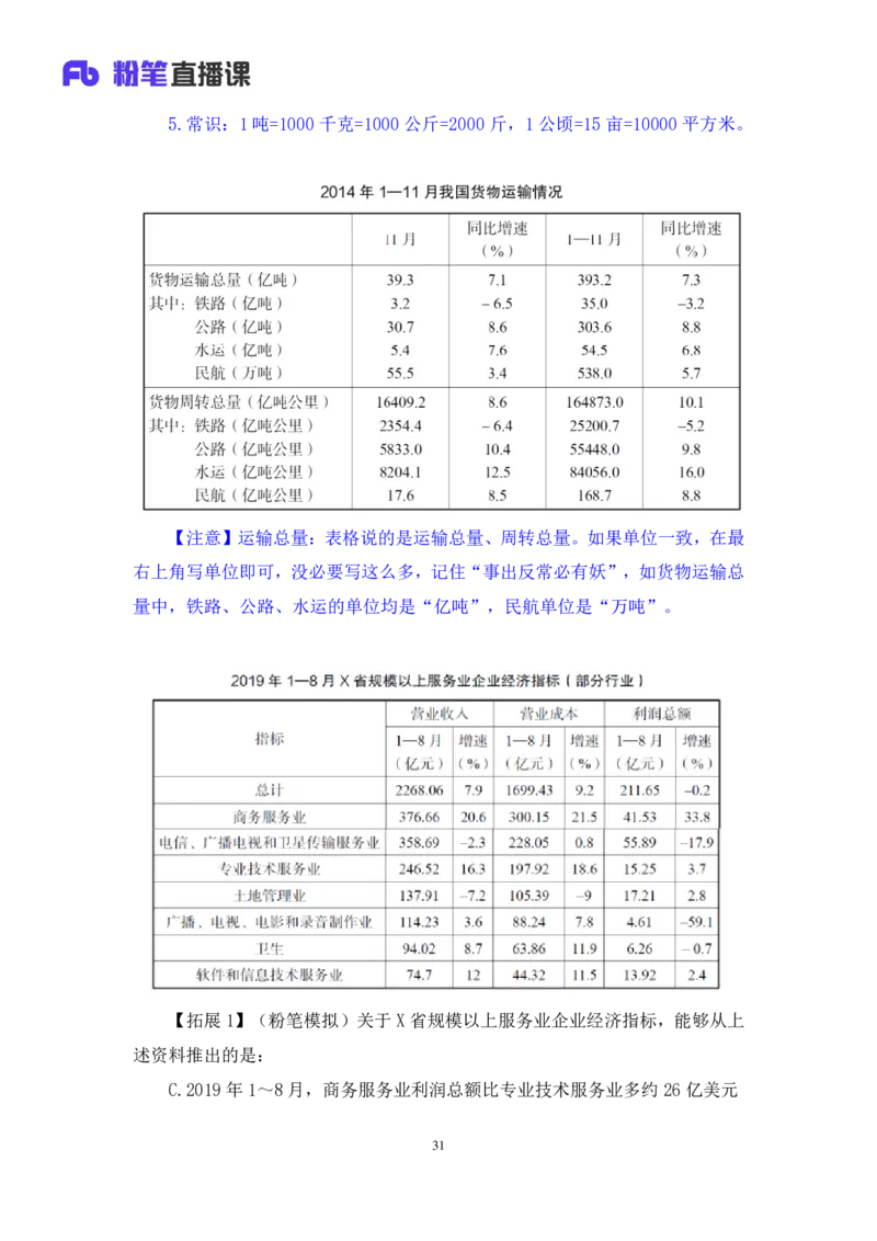 数资3_2026考公资料_（10）粉笔_2025粉笔国考省考980（课＋笔记）_粉笔980（25多省）_42025FB四川省考980系统班_2.全强化提升（视频+讲义笔记）_讲义笔记