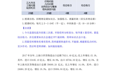 数资3_2026考公资料_（10）粉笔_2025粉笔国考省考980（课＋笔记）_粉笔980（25多省）_42025FB四川省考980系统班_2.全强化提升（视频+讲义笔记）_讲义笔记