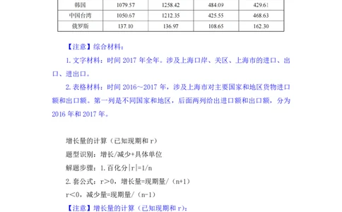 数资3_2026考公资料_（10）粉笔_2025粉笔国考省考980（课＋笔记）_粉笔980（25多省）_42025FB四川省考980系统班_2.全强化提升（视频+讲义笔记）_讲义笔记