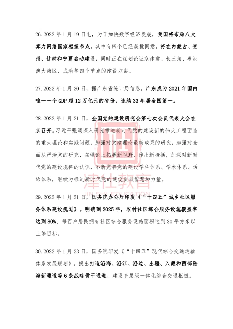 2022年1月时政热点汇总_2026考公资料_（05）超格_超格时政_22-25时政热点汇总_2022年1-12月时政热点