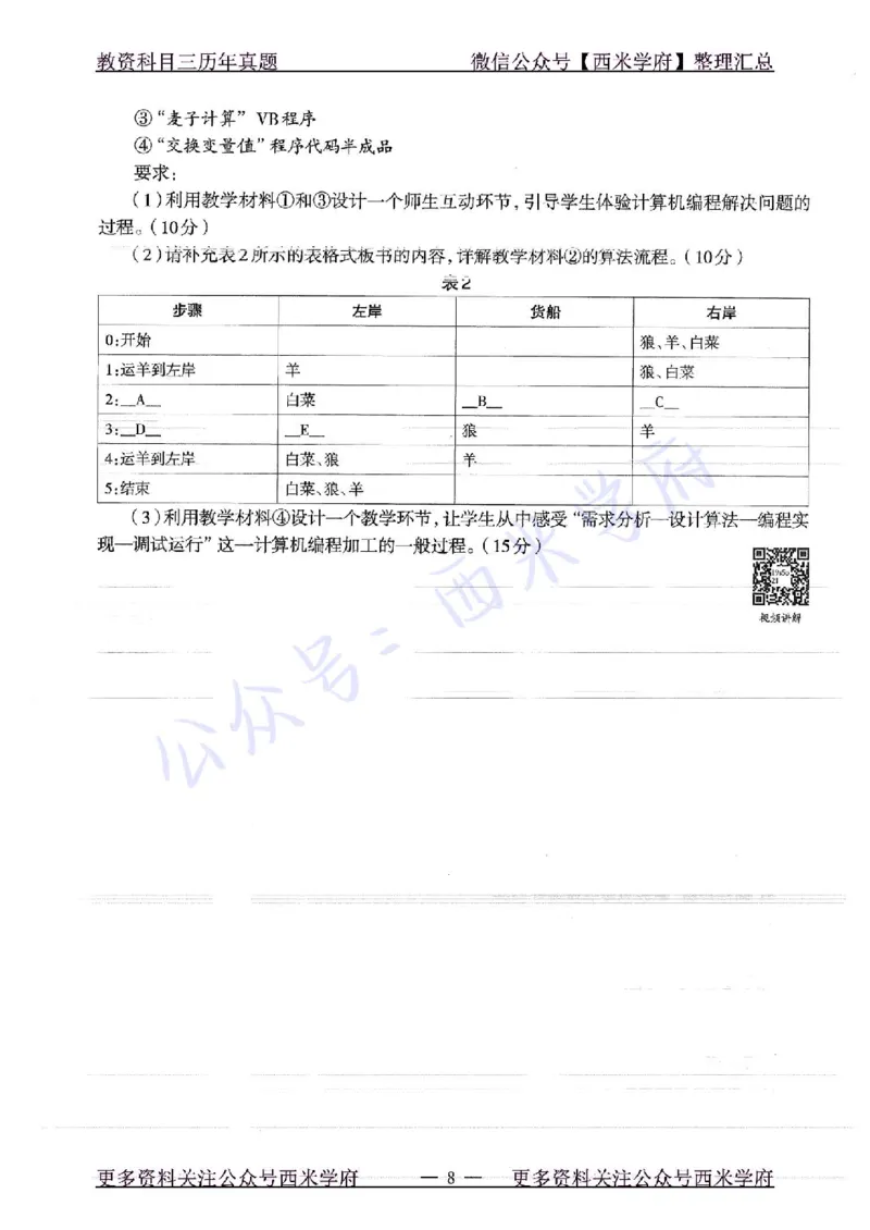 16年下-19年上-高中信息技术-真题及答案解析_教资_25下资料合集二_25下最新科三知识点汇编+思维导图-高中_05.信息技术_02.历年真题