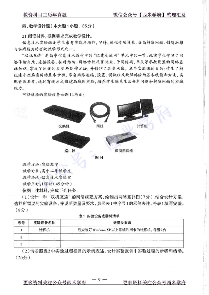 16年下-19年上-高中信息技术-真题及答案解析_教资_25下资料合集二_25下最新科三知识点汇编+思维导图-高中_05.信息技术_02.历年真题