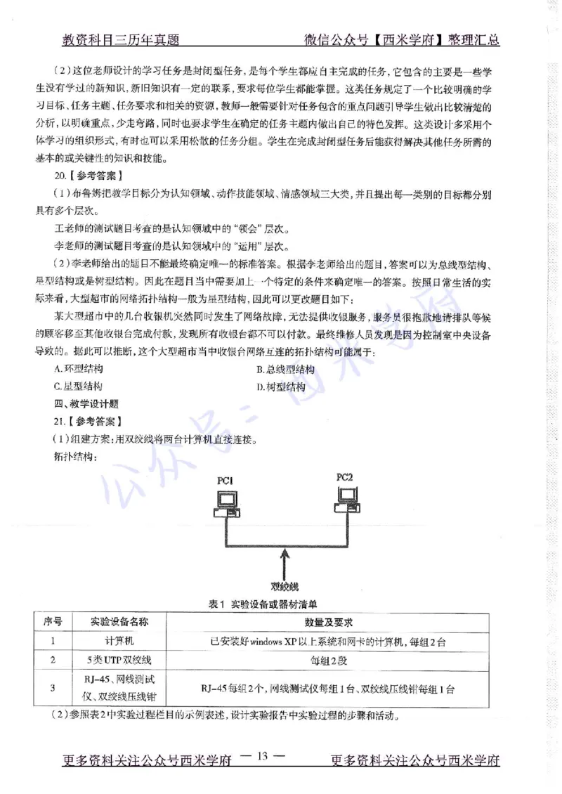 16年下-19年上-高中信息技术-真题及答案解析_教资_25下资料合集二_25下最新科三知识点汇编+思维导图-高中_05.信息技术_02.历年真题