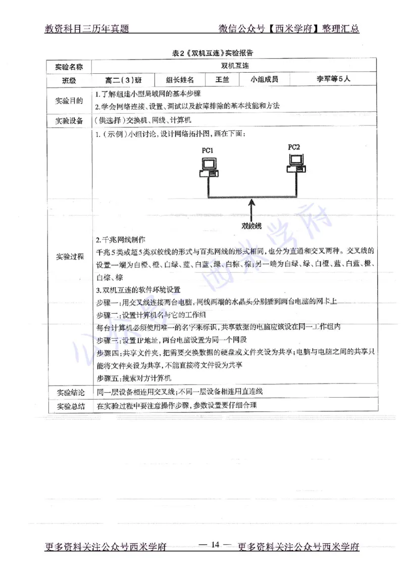 16年下-19年上-高中信息技术-真题及答案解析_教资_25下资料合集二_25下最新科三知识点汇编+思维导图-高中_05.信息技术_02.历年真题
