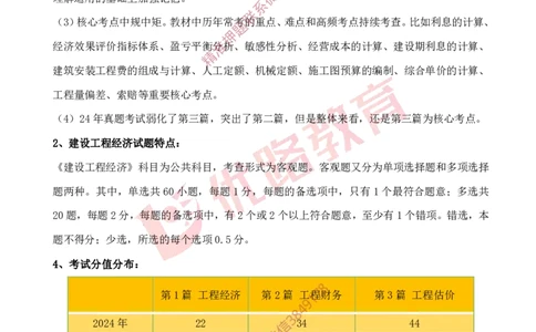 2025年一建全年学习规划-经济_2026年一级建造师_2026年一建经济_2025年一建经济SVIP_01-精华文档✿电子教材✿历年真题_03-经济《全年学习计划》YL