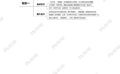 2023.07.25&ldquo;手机争夺战&rdquo;（标注版）_2026考公资料_（10）粉笔_2025粉笔国考省考980（课＋笔记）_粉笔980（25多省）_1、粉笔时政_2、F晨读时政_2023年_07月