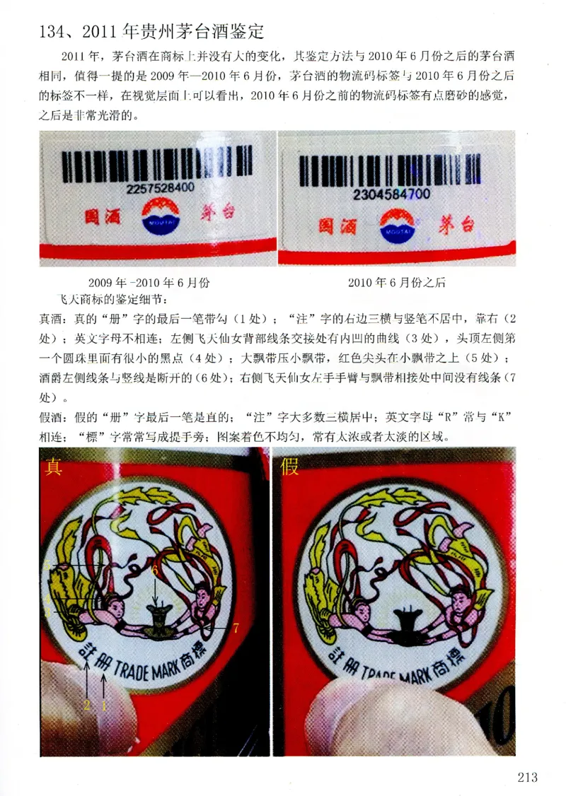 茅台09年-21年鉴定_X017-奢侈品鉴定教程最新合集_5、寄卖行鉴定全套手册合集6套_名酒古酒鉴定资料