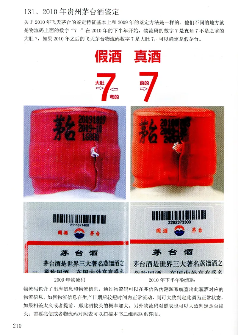 茅台09年-21年鉴定_X017-奢侈品鉴定教程最新合集_5、寄卖行鉴定全套手册合集6套_名酒古酒鉴定资料