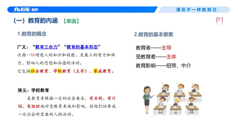 26上教育教学知识与能力理论精讲1-慕婉心(1)_教资_F家2026上教资笔试系统班_26上FB小学教资笔试（更新中）_26上小学-教育知识与能力（更新中）_01理论精讲_讲义