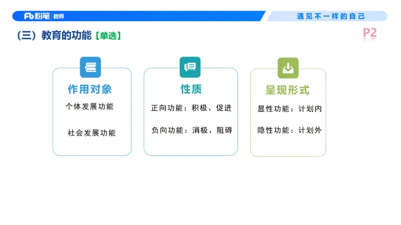 26上教育教学知识与能力理论精讲1-慕婉心(1)_教资_F家2026上教资笔试系统班_26上FB小学教资笔试（更新中）_26上小学-教育知识与能力（更新中）_01理论精讲_讲义
