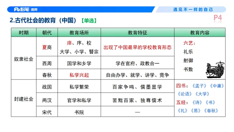 26上教育教学知识与能力理论精讲1-慕婉心(1)_教资_F家2026上教资笔试系统班_26上FB小学教资笔试（更新中）_26上小学-教育知识与能力（更新中）_01理论精讲_讲义