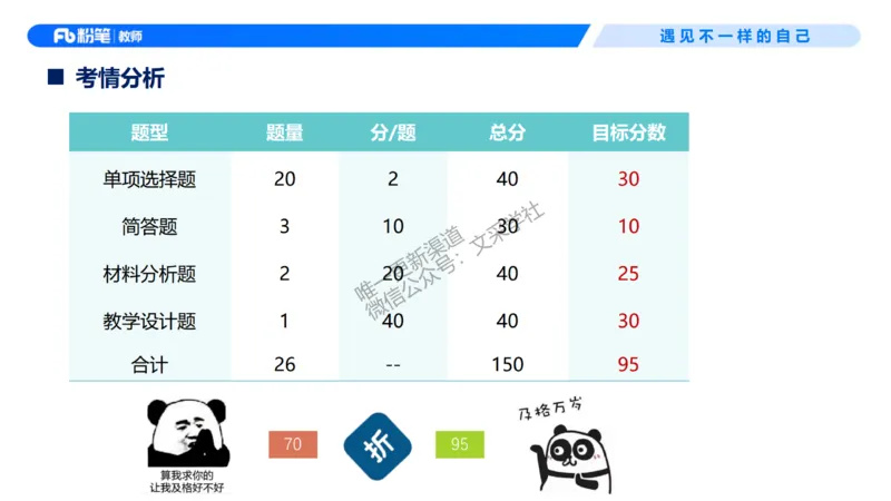 26上教育教学知识与能力理论精讲1-慕婉心(1)_教资_F家2026上教资笔试系统班_26上FB小学教资笔试（更新中）_26上小学-教育知识与能力（更新中）_01理论精讲_讲义