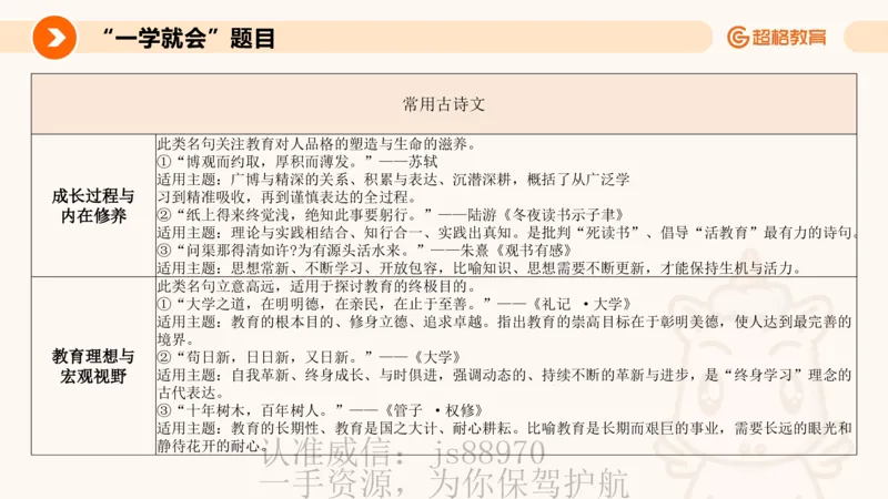 PPT3_教资_CG26上教资笔试中学_0126上中学-综合素质（更新中）_05跟着姜姜学作文_讲义
