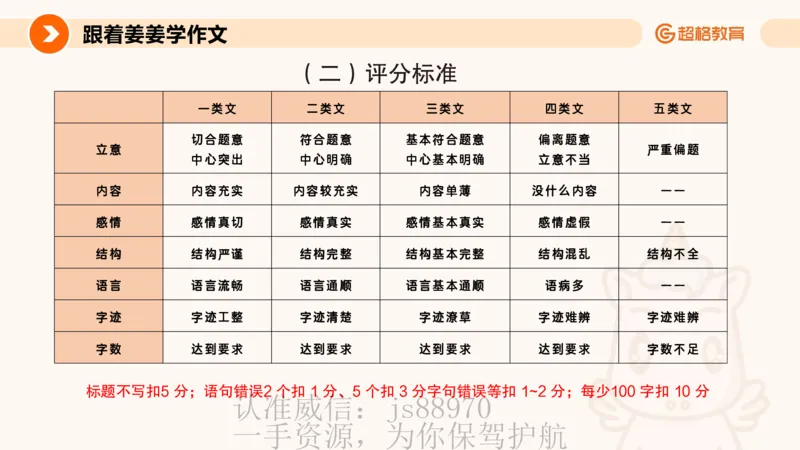 PPT3_教资_CG26上教资笔试中学_0126上中学-综合素质（更新中）_05跟着姜姜学作文_讲义