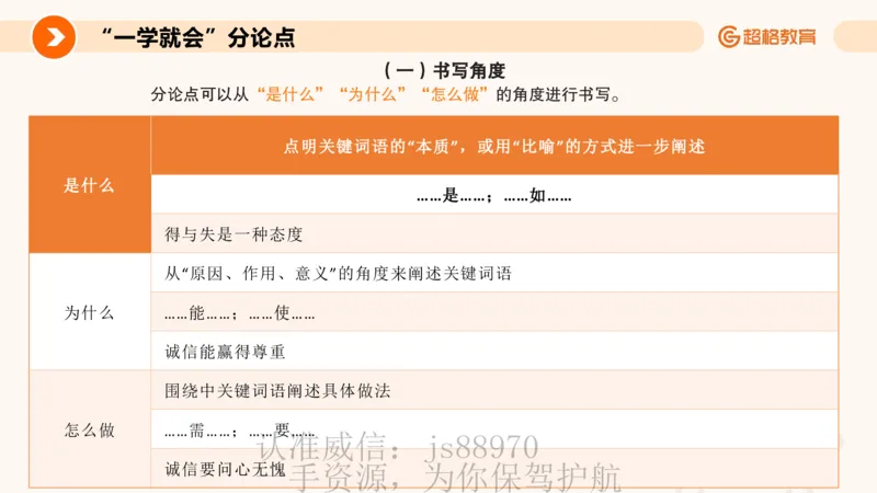 PPT3_教资_CG26上教资笔试中学_0126上中学-综合素质（更新中）_05跟着姜姜学作文_讲义