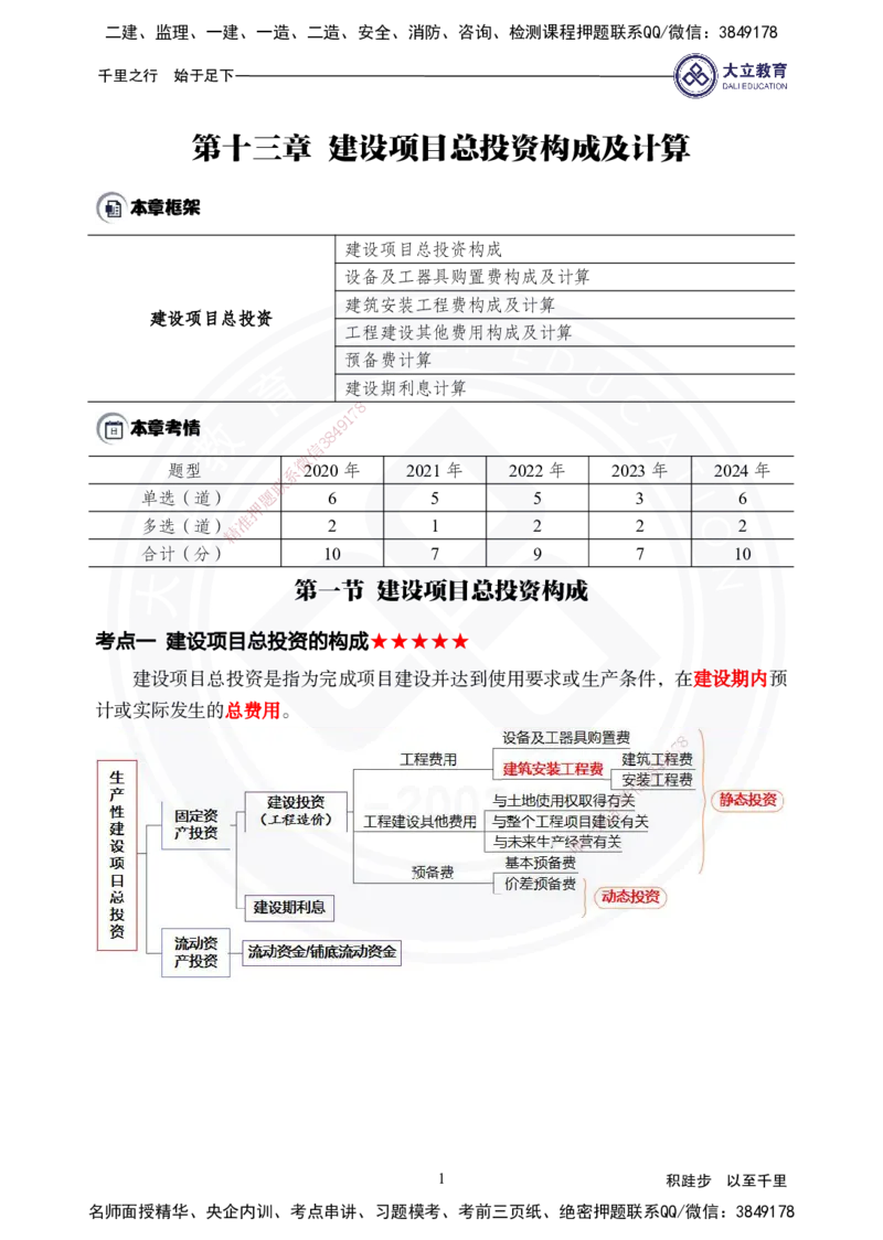 2025年一建《经济》夯实第13~15章_2026年一级建造师_2026年一建经济_2025年一建经济SVIP_02-基础精讲✿高端面授✿深度强化_32-经济《面授精讲直播》蒋仲轩DL_讲义
