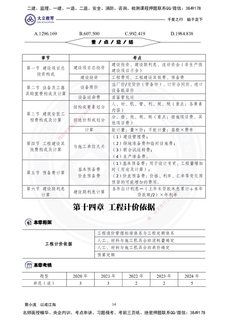 2025年一建《经济》夯实第13~15章_2026年一级建造师_2026年一建经济_2025年一建经济SVIP_02-基础精讲✿高端面授✿深度强化_32-经济《面授精讲直播》蒋仲轩DL_讲义