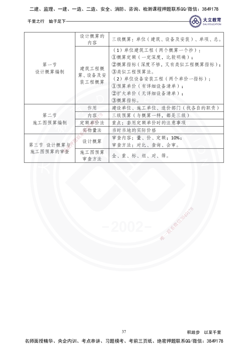 2025年一建《经济》夯实第13~15章_2026年一级建造师_2026年一建经济_2025年一建经济SVIP_02-基础精讲✿高端面授✿深度强化_32-经济《面授精讲直播》蒋仲轩DL_讲义