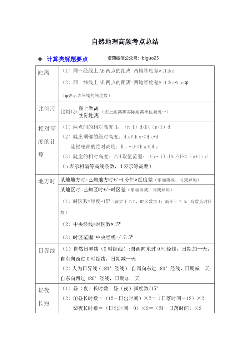 3、自然地理高频考点整理_教资_33教资笔试历年真题汇总（科一+科二+科三）_科三真题_02高中科三各科电子资料包合集_地理（资料文档）_高中地理_03科三考点笔记