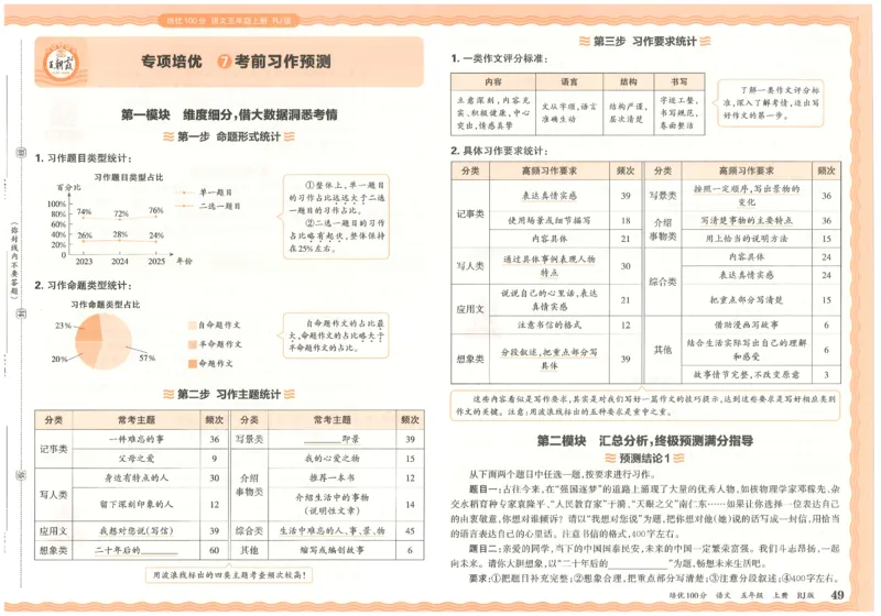 五上语文王朝霞培优100分_25秋小学语数英习题试卷_语文_25秋培优100分语文