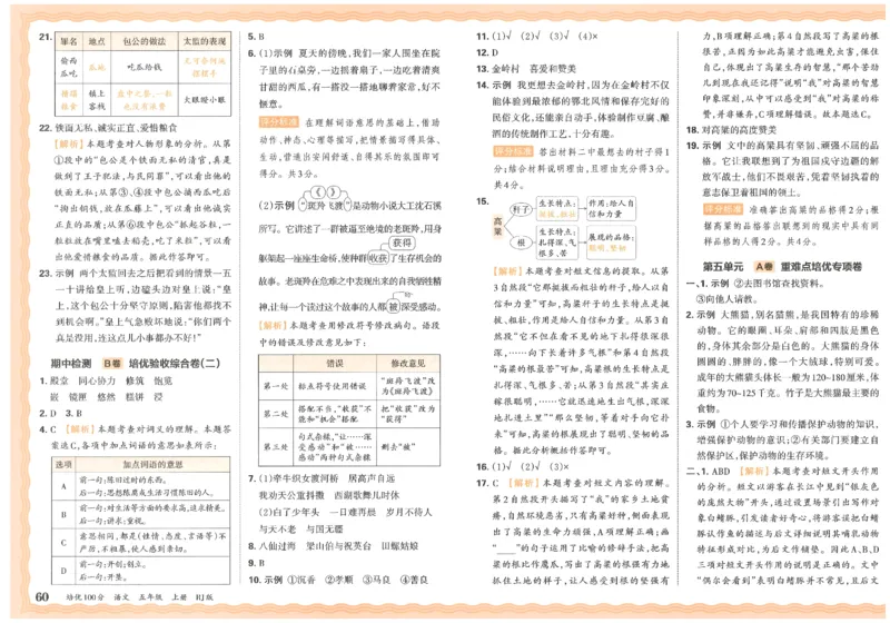 五上语文王朝霞培优100分_25秋小学语数英习题试卷_语文_25秋培优100分语文