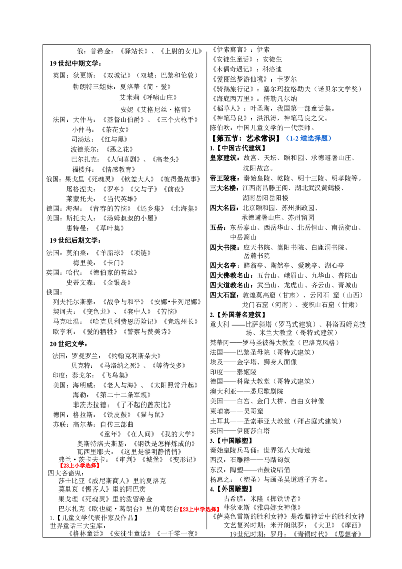 26《中学综合素质》重点笔记_教资_初高中2026教资_26上资料（持续更新）_01重点笔记（可平替教材建议打印）