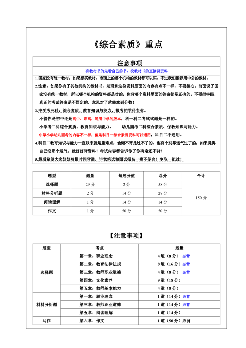 26《中学综合素质》重点笔记_教资_初高中2026教资_26上资料（持续更新）_01重点笔记（可平替教材建议打印）