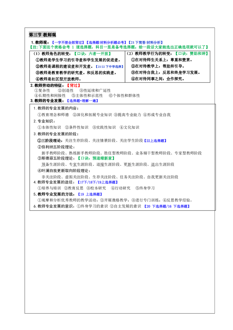 26《中学综合素质》重点笔记_教资_初高中2026教资_26上资料（持续更新）_01重点笔记（可平替教材建议打印）