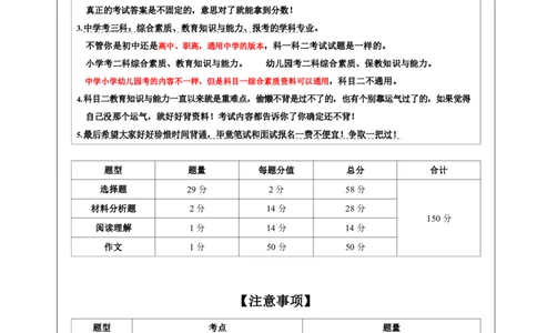 26《中学综合素质》重点笔记_教资_初高中2026教资_26上资料（持续更新）_01重点笔记（可平替教材建议打印）