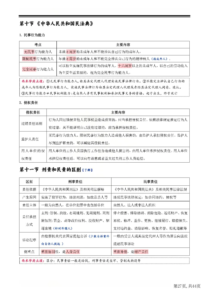 25下中学-综合素质一轮笔记(已优化)_教资_初高中2026教资_26上资料（持续更新）_01重点笔记（可平替教材建议打印）_25下的一二轮重点笔记