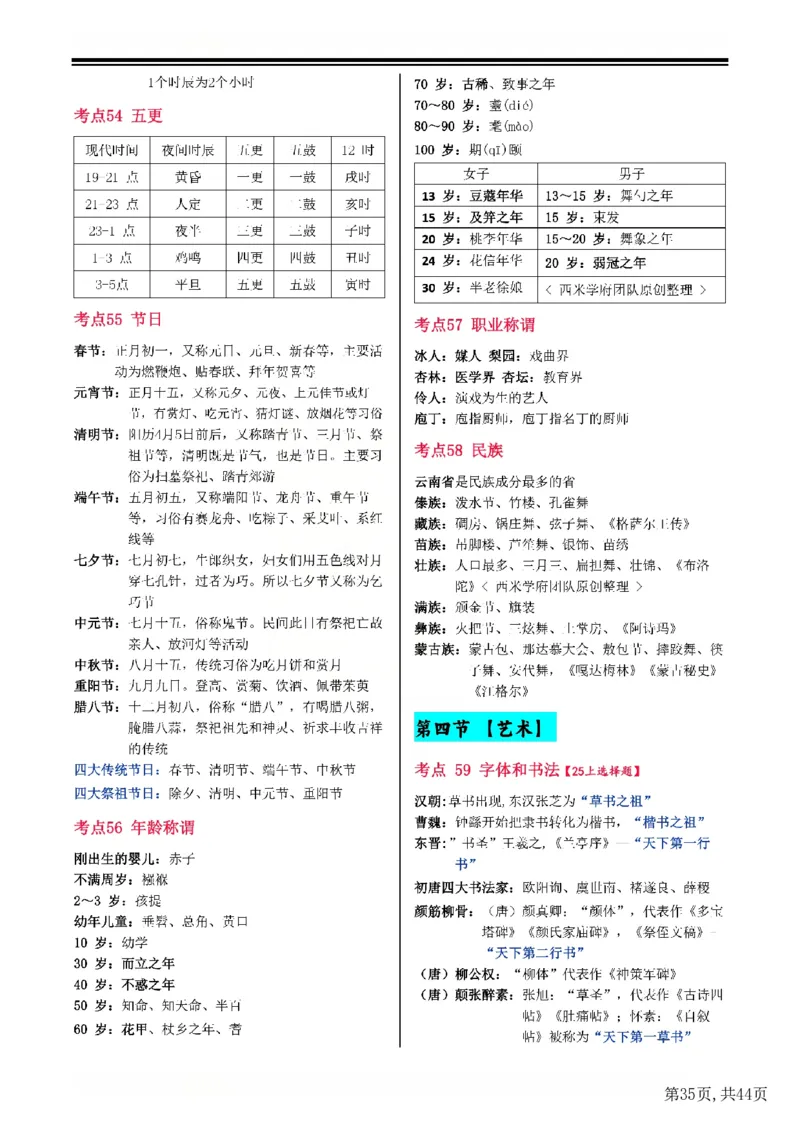 25下中学-综合素质一轮笔记(已优化)_教资_初高中2026教资_26上资料（持续更新）_01重点笔记（可平替教材建议打印）_25下的一二轮重点笔记