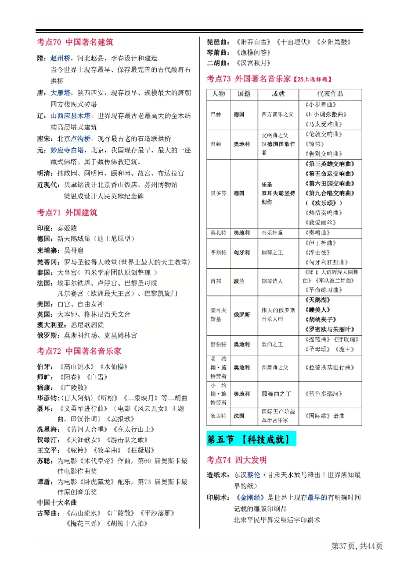25下中学-综合素质一轮笔记(已优化)_教资_初高中2026教资_26上资料（持续更新）_01重点笔记（可平替教材建议打印）_25下的一二轮重点笔记