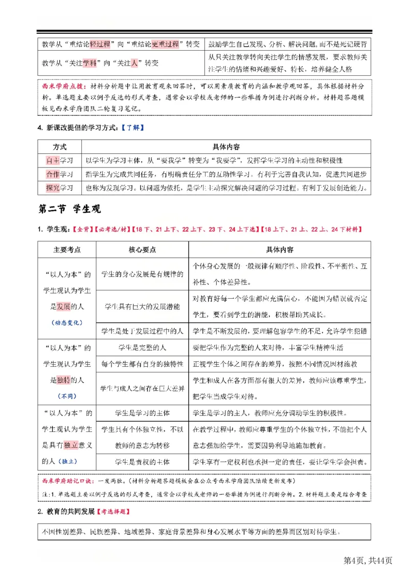 25下中学-综合素质一轮笔记(已优化)_教资_初高中2026教资_26上资料（持续更新）_01重点笔记（可平替教材建议打印）_25下的一二轮重点笔记
