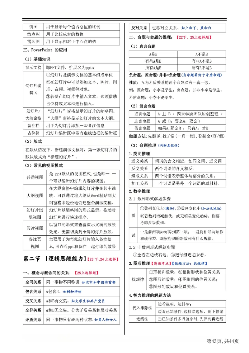 25下中学-综合素质一轮笔记(已优化)_教资_初高中2026教资_26上资料（持续更新）_01重点笔记（可平替教材建议打印）_25下的一二轮重点笔记