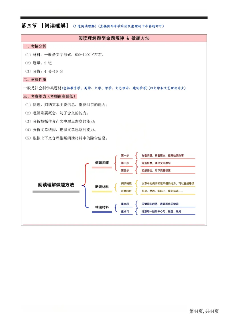 25下中学-综合素质一轮笔记(已优化)_教资_初高中2026教资_26上资料（持续更新）_01重点笔记（可平替教材建议打印）_25下的一二轮重点笔记