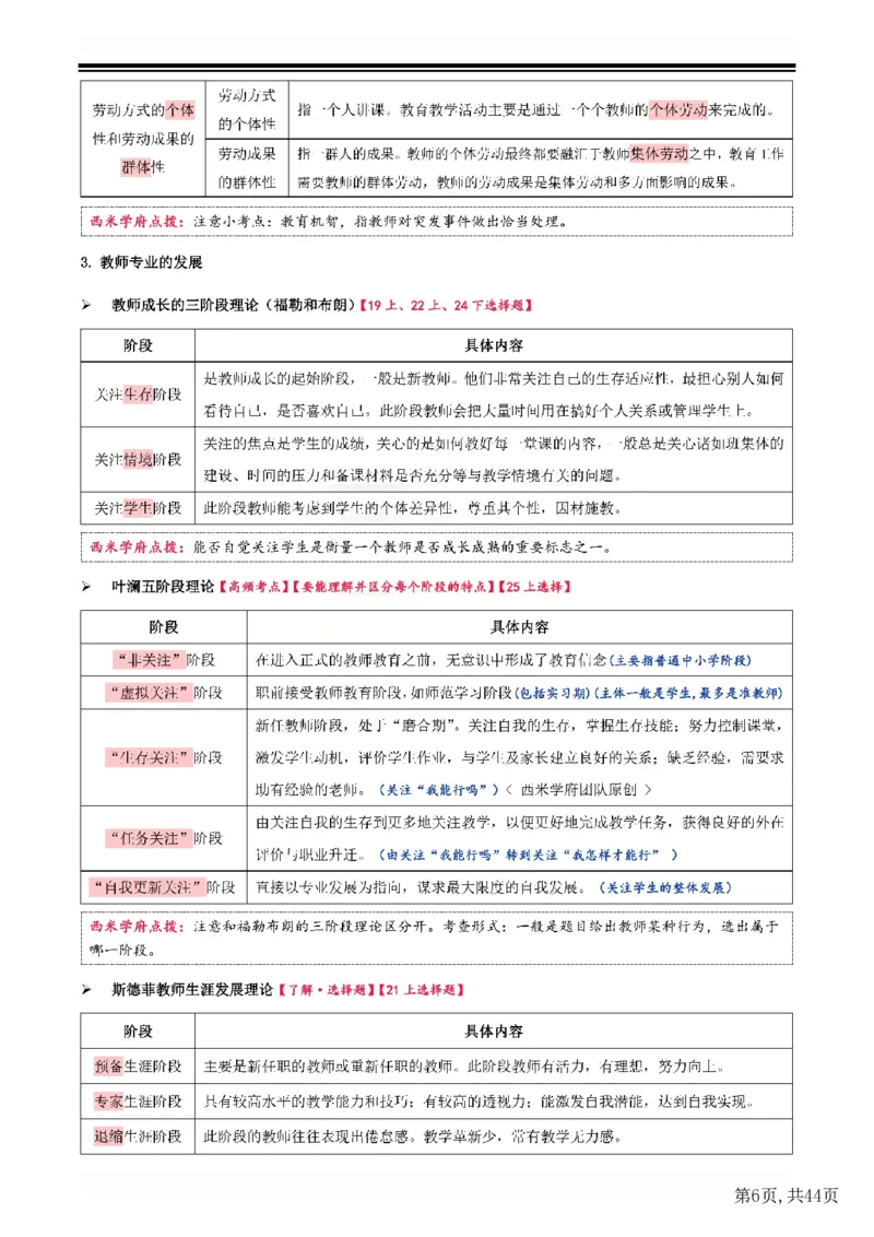 25下中学-综合素质一轮笔记(已优化)_教资_初高中2026教资_26上资料（持续更新）_01重点笔记（可平替教材建议打印）_25下的一二轮重点笔记