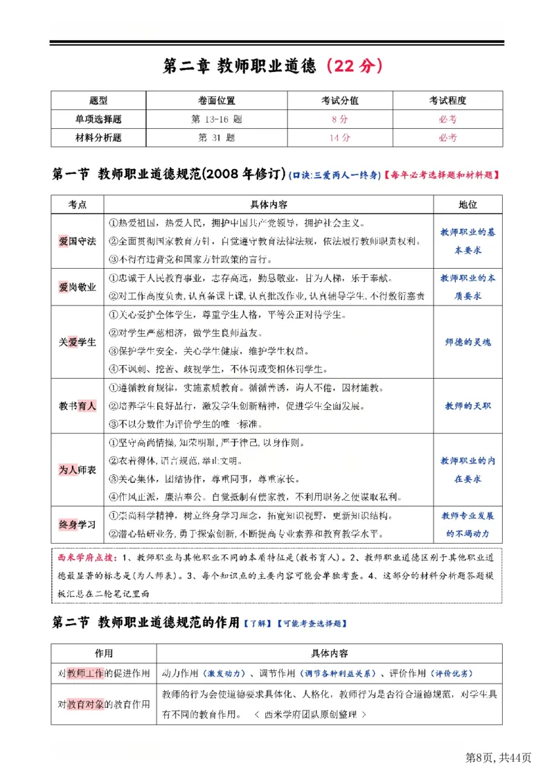 25下中学-综合素质一轮笔记(已优化)_教资_初高中2026教资_26上资料（持续更新）_01重点笔记（可平替教材建议打印）_25下的一二轮重点笔记