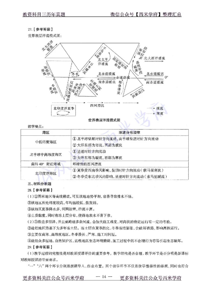 16年上-高中地理-真题及答案解析_教资_25下资料合集二_25下最新科三知识点汇编+思维导图-高中_13.地理_02.历年真题