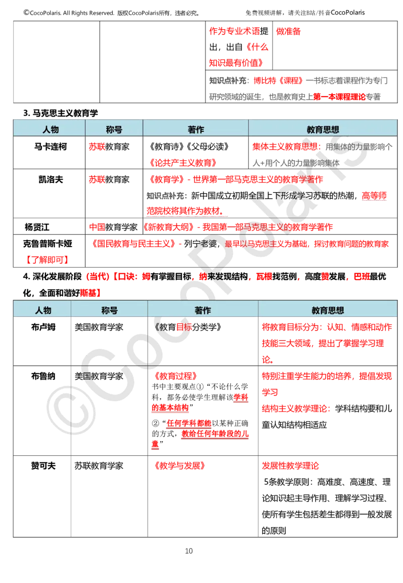 0126上中学科二CocoPolarisの教育知识与能力学习讲义(1)(1)_教资_2026coco教资笔试资料_26上中学科二CocoPolarisの中学教育知识与能力笔记