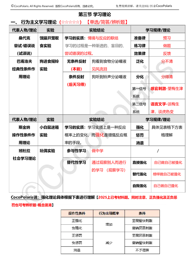 0126上中学科二CocoPolarisの教育知识与能力学习讲义(1)(1)_教资_2026coco教资笔试资料_26上中学科二CocoPolarisの中学教育知识与能力笔记