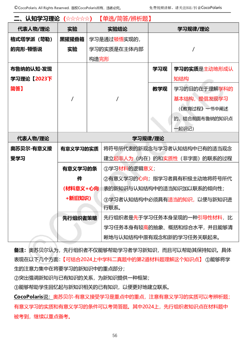 0126上中学科二CocoPolarisの教育知识与能力学习讲义(1)(1)_教资_2026coco教资笔试资料_26上中学科二CocoPolarisの中学教育知识与能力笔记