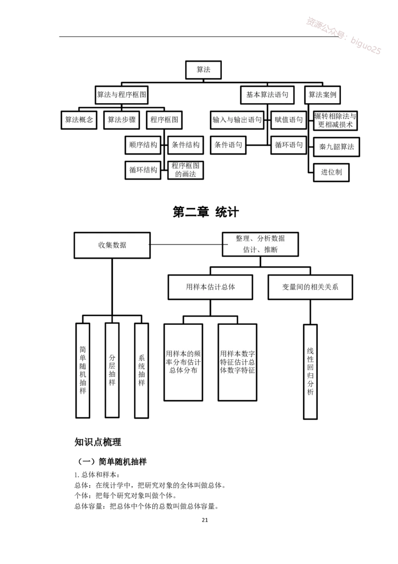 1、高中教材知识点-梳理_教资_33教资笔试历年真题汇总（科一+科二+科三）_科三真题_02高中科三各科电子资料包合集_数学（资料文档）_高中数学_03科三知识点梳理与指引