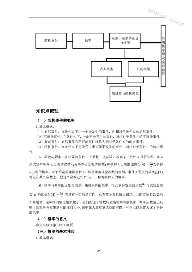 1、高中教材知识点-梳理_教资_33教资笔试历年真题汇总（科一+科二+科三）_科三真题_02高中科三各科电子资料包合集_数学（资料文档）_高中数学_03科三知识点梳理与指引
