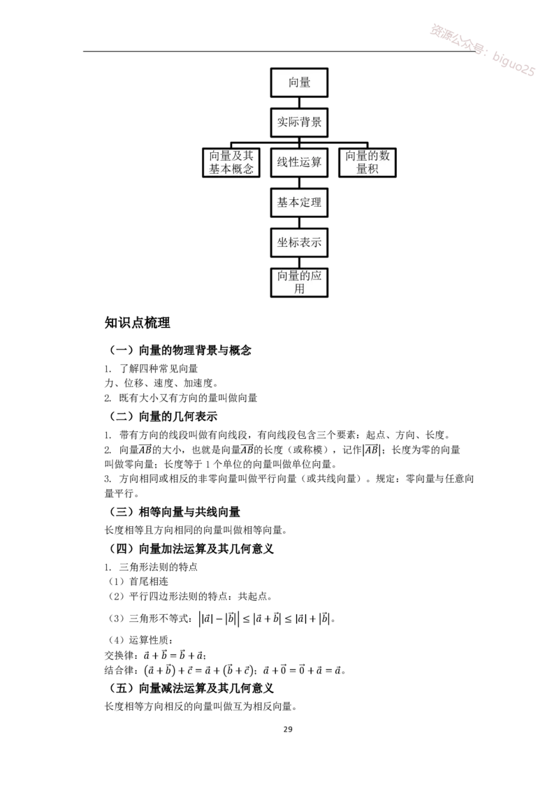 1、高中教材知识点-梳理_教资_33教资笔试历年真题汇总（科一+科二+科三）_科三真题_02高中科三各科电子资料包合集_数学（资料文档）_高中数学_03科三知识点梳理与指引