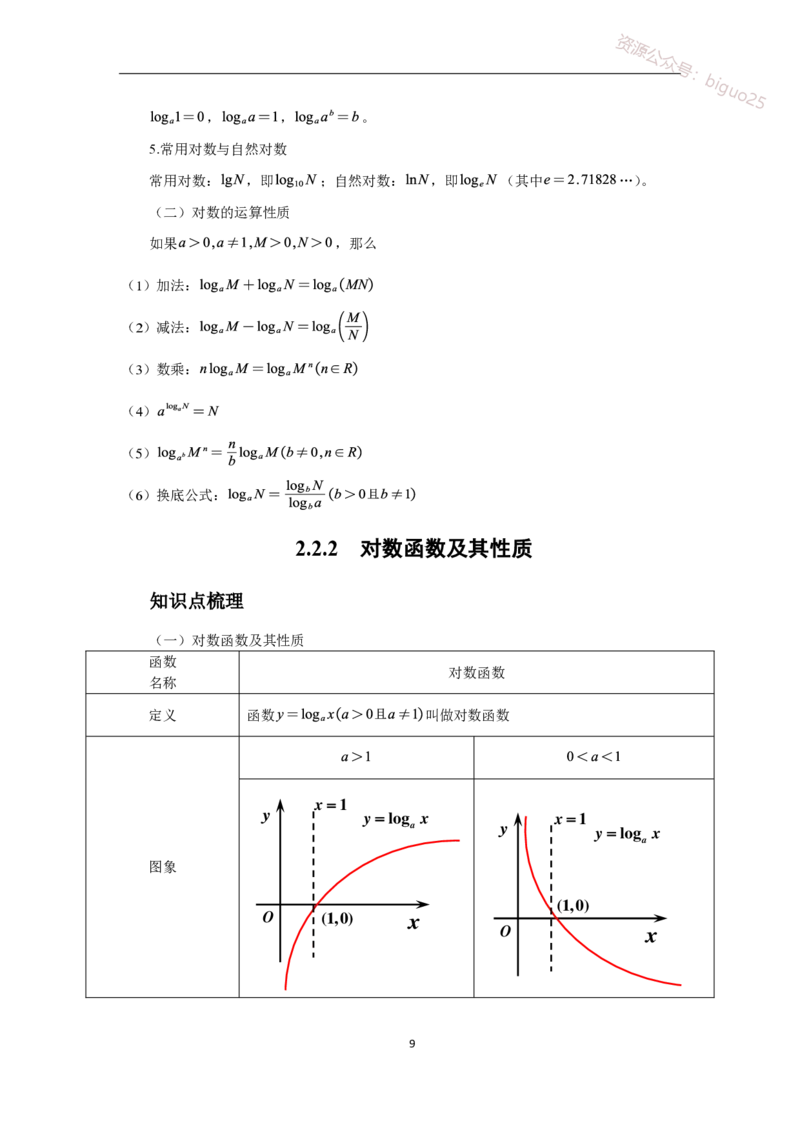 1、高中教材知识点-梳理_教资_33教资笔试历年真题汇总（科一+科二+科三）_科三真题_02高中科三各科电子资料包合集_数学（资料文档）_高中数学_03科三知识点梳理与指引