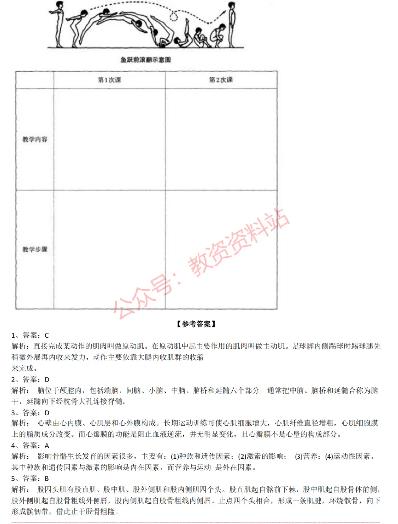2015上-2019上初中体育学科知识历年真题及解析_教资_33教资笔试历年真题汇总（科一+科二+科三）_科三真题_02初中科三各科电子资料包合集_体育（资料文档）_初中体育
